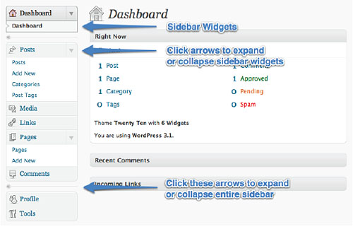 How to Use WordPress Blog Dashboard